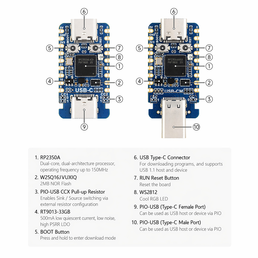 RP2350-USB-C Mini-Entwicklungs – Banana Pi Bpi-M5 Bewertung und Preis